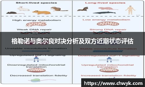 格勒诺与奥尔良对决分析及双方近期状态评估